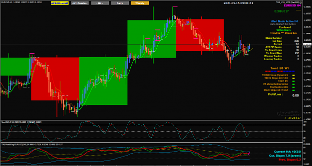 Click to Enlarge

Name: EU Sep15 H4 2Am PDT 4hr candle 15-9-2021 5-31-43 pm.png
Size: 74 KB