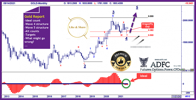 Click to Enlarge

Name: gold monthly 25b.png
Size: 139 KB