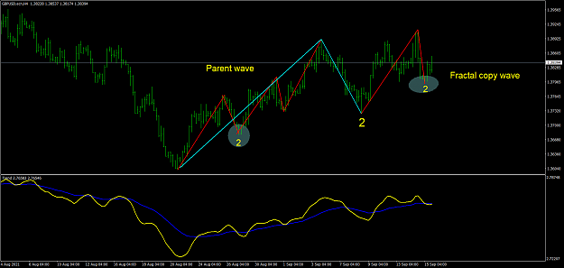 Click to Enlarge

Name: GBPUSD.ecnH4.png
Size: 60 KB