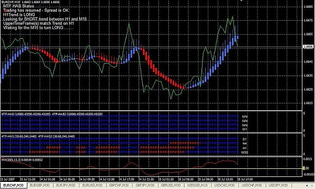 Click to Enlarge

Name: EURCHF.jpg
Size: 83 KB