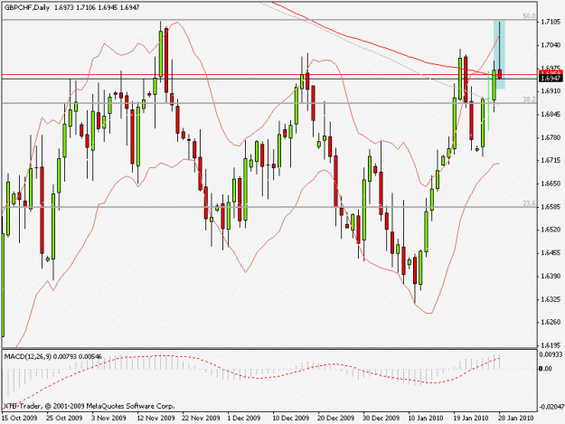 Click to Enlarge

Name: usdcad_26.07.2009_tblhc2-3.gif
Size: 19 KB