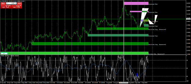 Click to Enlarge

Name: euraud-h4-fx-glory-group-a.png
Size: 94 KB