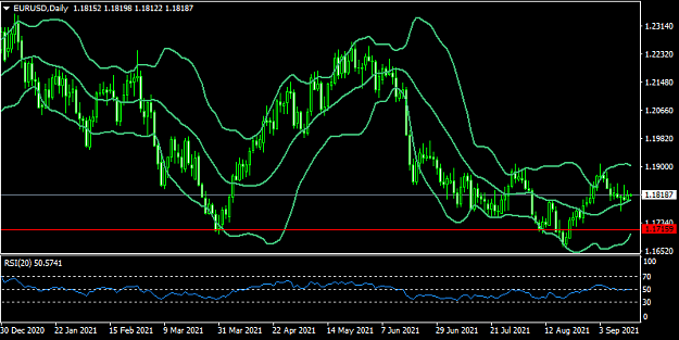 Click to Enlarge

Name: fxopen blog3.png
Size: 20 KB