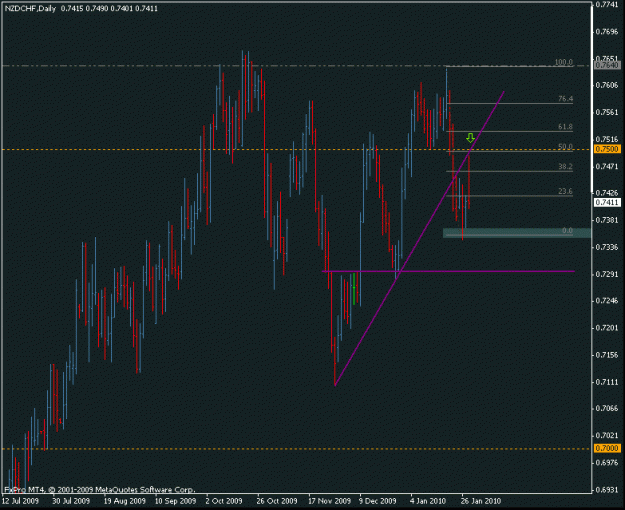 Click to Enlarge

Name: nzdchf.gif
Size: 16 KB