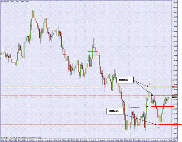 Click to Enlarge

Name: Narbeth chart fcr.gif
Size: 81 KB