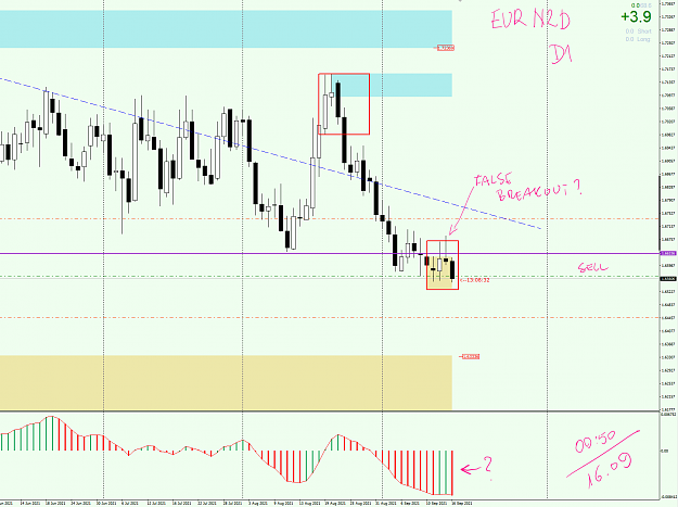 Click to Enlarge

Name: 16.09 eurnzd d1 sell.png
Size: 97 KB