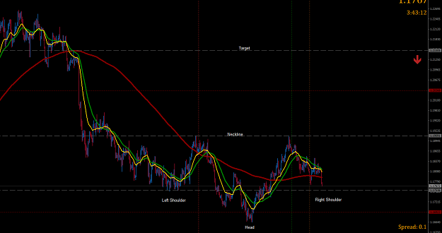 Click to Enlarge

Name: EURUSD,H4.png
Size: 169 KB