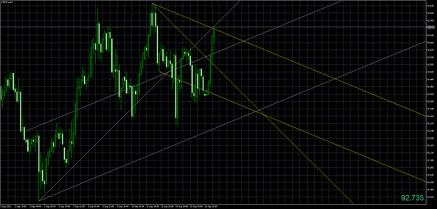 Click to Enlarge

Name: USDX.aH2.png
Size: 103 KB