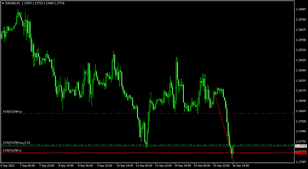 Click to Enlarge

Name: EURUSDH1.png
Size: 23 KB