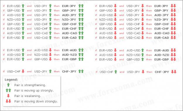 Click to Enlarge

Name: currency-pairs-correlation-chart_qas.jpg
Size: 97 KB