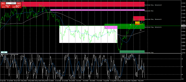 Click to Enlarge

Name: nzdusd-h4-fx-glory-group-c-3.png
Size: 102 KB