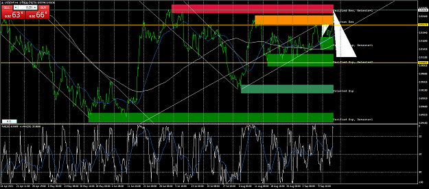 Click to Enlarge

Name: usdchf-h4-fx-glory-group-d.png
Size: 115 KB