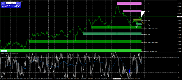 Click to Enlarge

Name: euraud-h4-fx-glory-group-d.png
Size: 94 KB