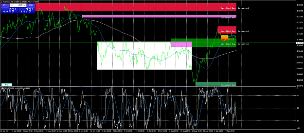 Click to Enlarge

Name: nzdusd-h4-fx-glory-group-d.png
Size: 103 KB