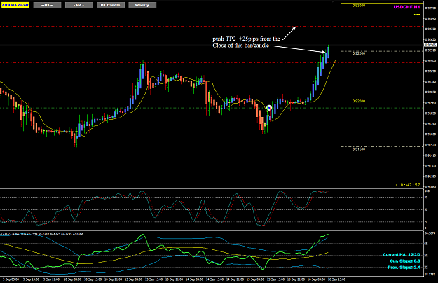 Click to Enlarge

Name: USDCHF Sep16 H1 trade update push TP2 16-9-2021 8-17-04 pm.png
Size: 42 KB