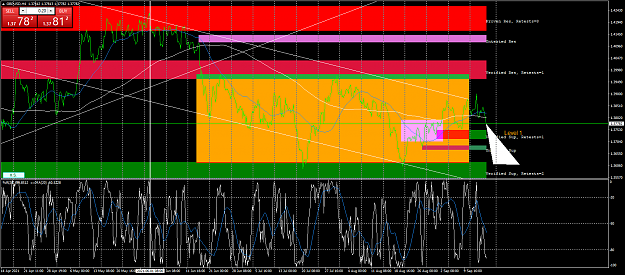 Click to Enlarge

Name: gbpusd-h4-fx-glory-group-a.png
Size: 116 KB