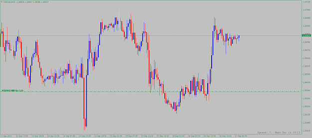 Click to Enlarge

Name: usdcad-m30-alpari.png
Size: 73 KB