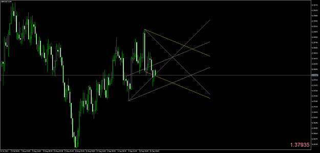 Click to Enlarge

Name: GBPUSD.aH8.png
Size: 67 KB