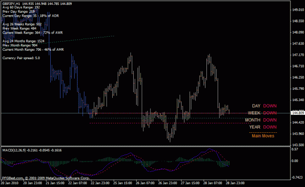 Click to Enlarge

Name: gbpjpy h&s.gif
Size: 21 KB
