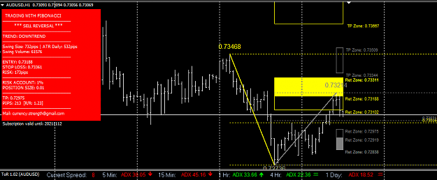 Click to Enlarge

Name: audusd.png
Size: 26 KB