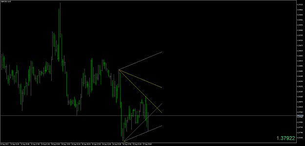 Click to Enlarge

Name: GBPUSD.aH1.png
Size: 40 KB