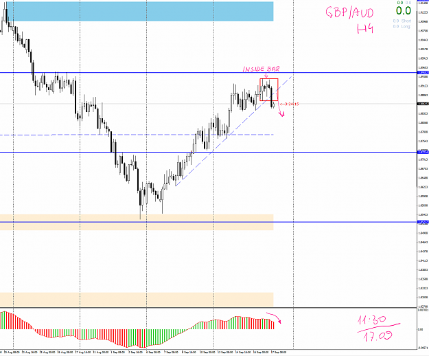 Click to Enlarge

Name: 1709 gbpaud h4.png
Size: 78 KB