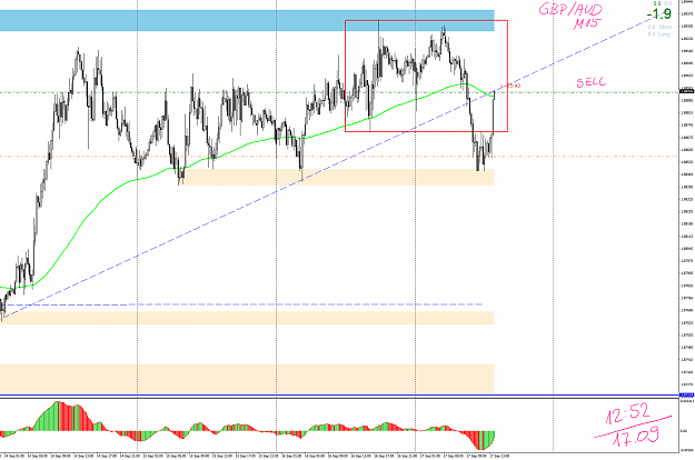 Click to Enlarge

Name: 1709 gbpaud m15_12.52.png
Size: 108 KB
