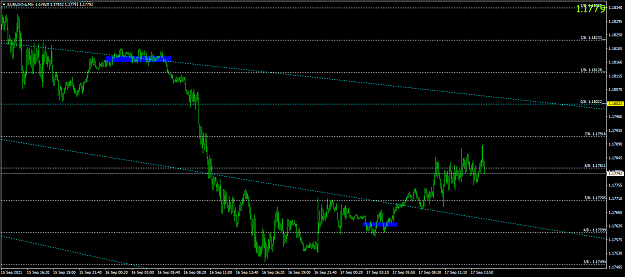 Click to Enlarge

Name: eurusd-a-m5-oanda-division9-2.png
Size: 41 KB