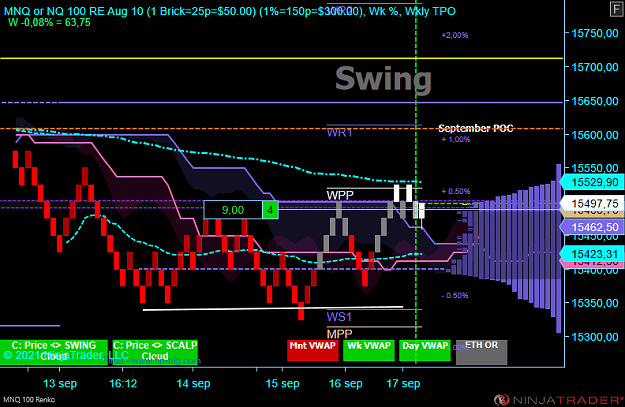 Click to Enlarge

Name: X NQ Swing acc.PNG
Size: 63 KB