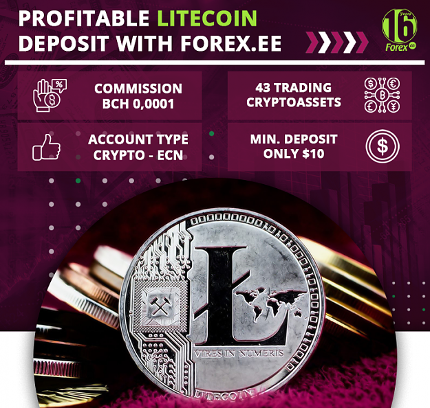Click to Enlarge

Name: LITECOIN POP.png
Size: 730 KB