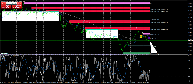 Click to Enlarge

Name: audusd-h4-fx-glory-group-a-2.png
Size: 97 KB