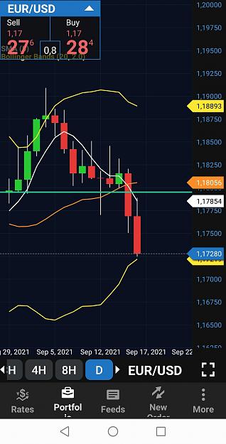Click to Enlarge

Name: Screenshot_20210917_184605_com.oanda.fxtrade_edit_49757582341365.jpg
Size: 285 KB