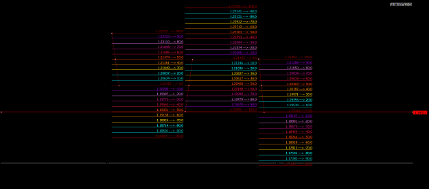 Click to Enlarge

Name: EURUSDDaily FIBTOOL.png
Size: 39 KB