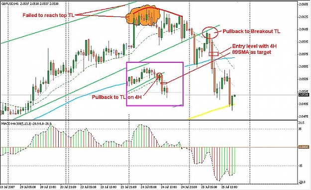 Click to Enlarge

Name: 4 Hour Strategy.jpg
Size: 62 KB