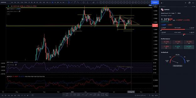 Click to Enlarge

Name: GBPUSD TDview D2.JPG
Size: 107 KB