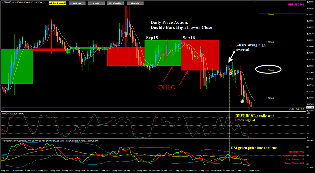 Click to Enlarge

Name: GBPUSD Sep17 H1 trade closed 18-9-2021 4-35-44 am.png
Size: 72 KB