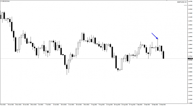 Click to Enlarge

Name: GU Daily Pin Bar 18-9-2021 4-50-08 am.png
Size: 23 KB