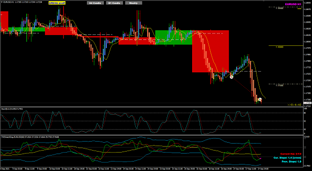 Click to Enlarge

Name: EU Sep17 H1 follow Daily candle trade closed 18-9-2021 4-55-25 am.png
Size: 52 KB