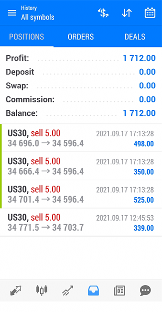 Click to Enlarge

Name: US30 Sep17 NYSE closed trades 17-9-2021 10-15-31 pm.png
Size: 145 KB