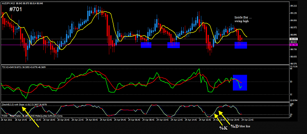 Click to Enlarge

Name: Big E #701 chart.png
Size: 148 KB