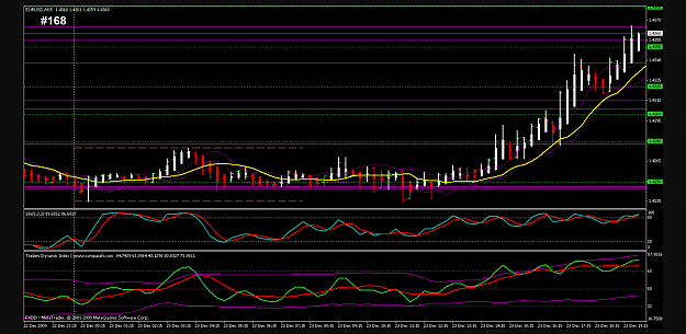 Click to Enlarge

Name: Big E #168 chart CHS.png
Size: 219 KB