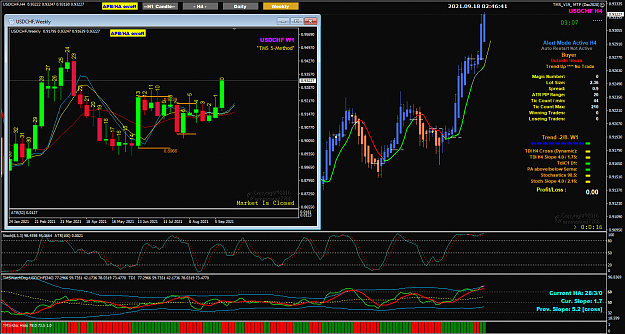 Click to Enlarge

Name: USDCHF Sep17 H4 V19 NYClosed 18-9-2021 10-03-08 am.png
Size: 89 KB