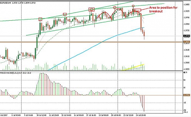 Click to Enlarge

Name: 4 Hour Strategy.jpg
Size: 58 KB
