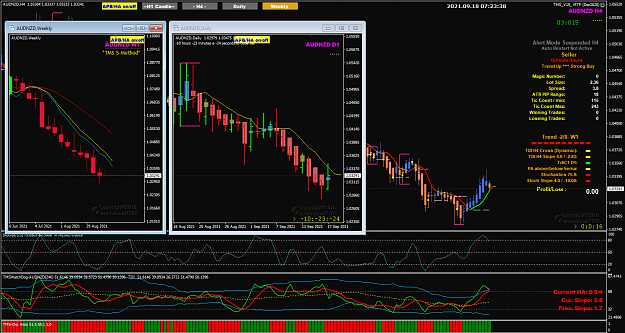 Click to Enlarge

Name: AUDNZD Sep17 NYC H4 V19 18-9-2021 3-23-41 pm.png
Size: 93 KB