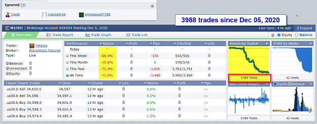 Click to Enlarge

Name: Tekkies TE Overview 18-9-2021 3-35-48 pm.png
Size: 107 KB