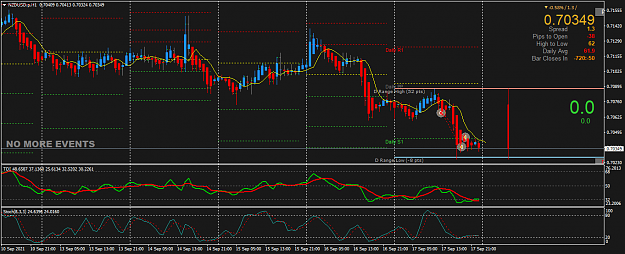 Click to Enlarge

Name: NZDUSD.pH1.png
Size: 49 KB