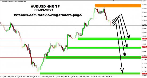 Click to Enlarge

Name: AUDUSD 4hr tf 8TH sept 2021.jpg
Size: 173 KB