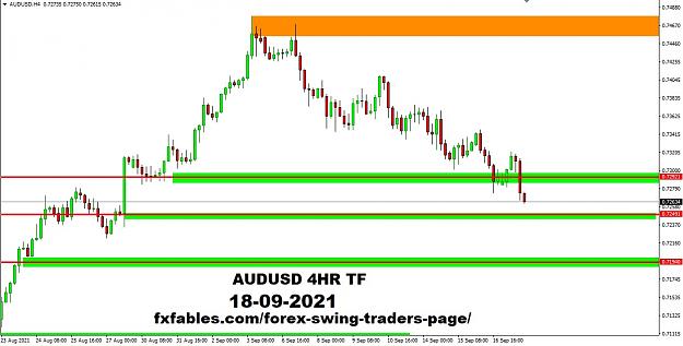 Click to Enlarge

Name: AUDUSD 4hr tf 8TH sept 2021 AFTER.jpg
Size: 142 KB