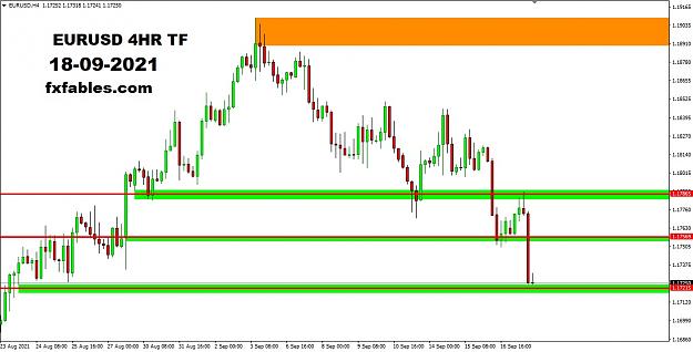Click to Enlarge

Name: EURUSD 4hr tf 8TH sept 2021 AFTER.jpg
Size: 145 KB