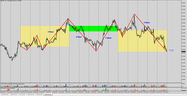 Click to Enlarge

Name: gbpusd-h1 (2021-09-18).png
Size: 91 KB